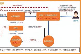 太酷啦？维尼修斯新纹身：贝利、科比、乔丹、阿里附体！