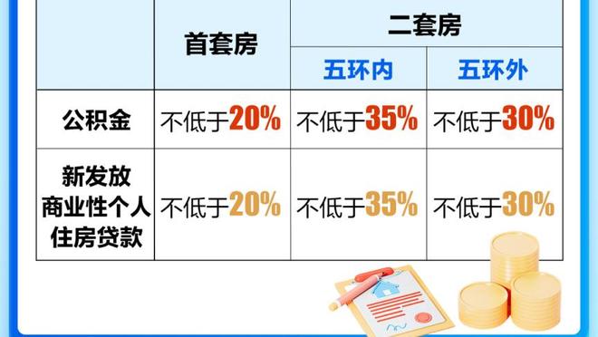 克罗地亚媒体：莫德里奇母队主席亲自打电话邀请球员回归加盟