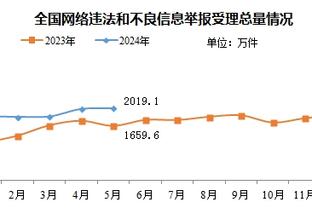 西媒：边裁在巴萨更衣室外“探听”，被示意离开后还向主裁报告